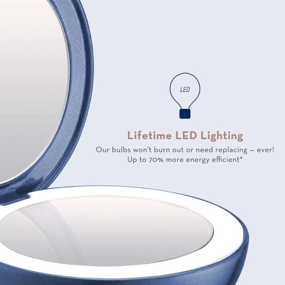 Conair Unbound Petite Rechargeable Compact LED-Lighted Mirror - Picture 5 of 13